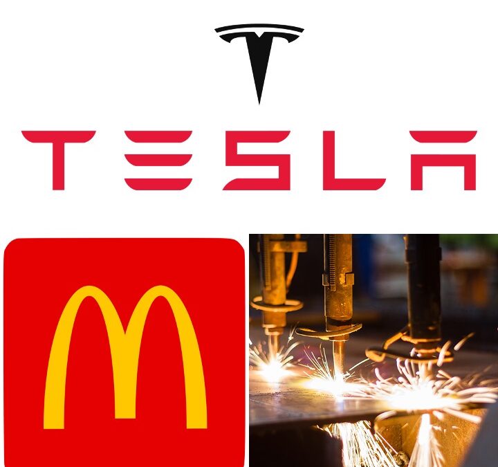 In The Money with Fidelity Investments: TSLA, MCD, XLI