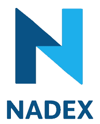 Risk Reversal - Macro Setup Sponsor - Nadex