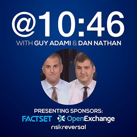 Tune in @10:46 with Guy and Dan – SPY, AAPL, AMD