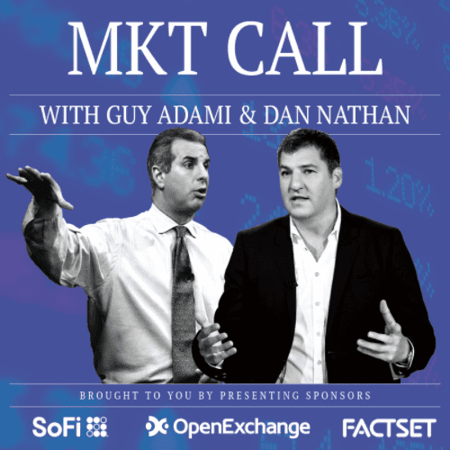 MKT Call with Guy Adami and Dan Nathan – Today @ 11am ET
