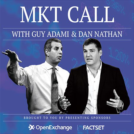 Tune in at 11am: MKT Call with Dan Nathan & Carter Worth – Big Tech Earnings & Tesla’s Electric Rally