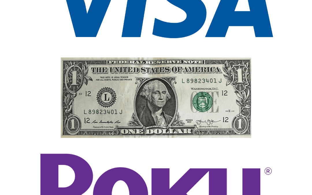 ICYMI: MKT Call –  King Dollar Reigns, Roku gets Wrecked, Visa Catches a Bid & Supply Chain Woes