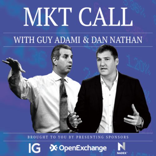 MKT Call Macro with Guy and Dan – Market Bottom, Gigantic Stocks, Growth Expectations