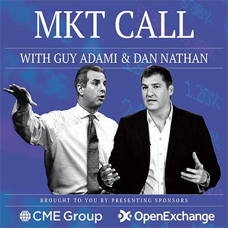 MKT Call 1/25/22: Market Meltdown, Goldman’s Growth Shock Warning, and Commodities